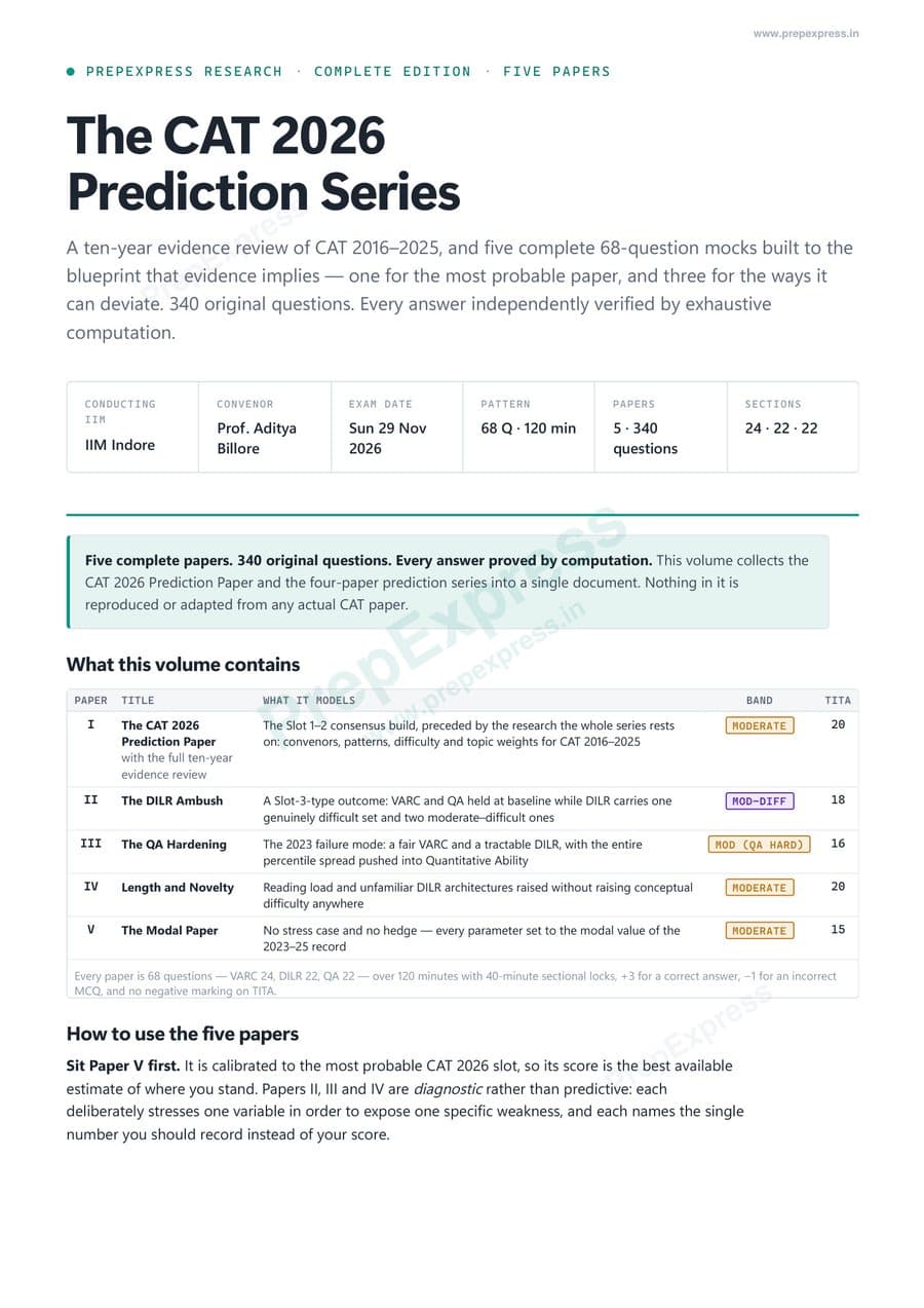 The CAT 2026 Prediction Series
